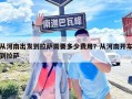 从河南出发到拉萨需要多少费用？从河南开车到拉萨